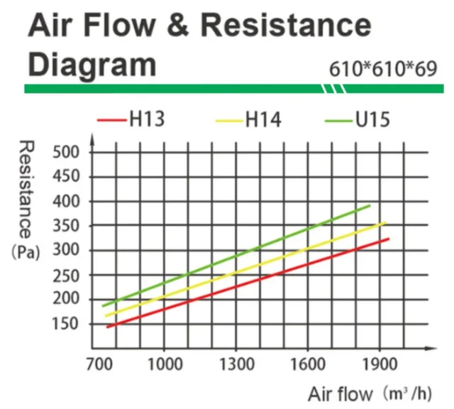 mini-pleat-filter-954x859