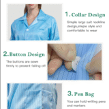 Clean Room Garments - Image 3