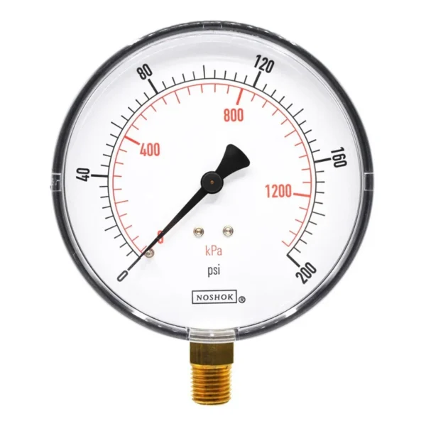 Gauge Box