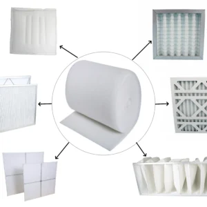https://airex.pk/wp-content/uploads/2025/09/Pre-Filter-Media3-300x300.webp